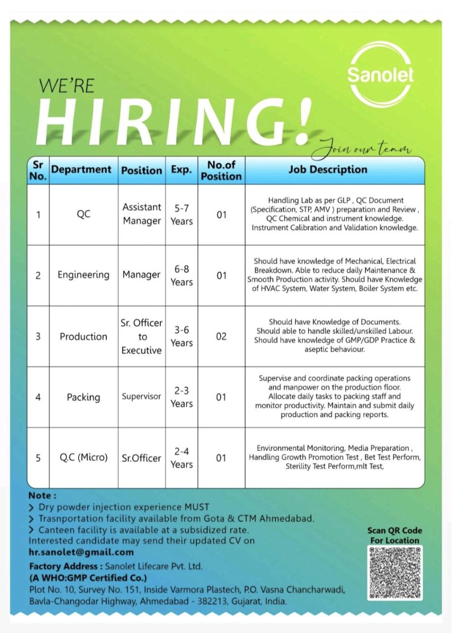 The Jobs Post –Job Alerts for Freshers & Experts