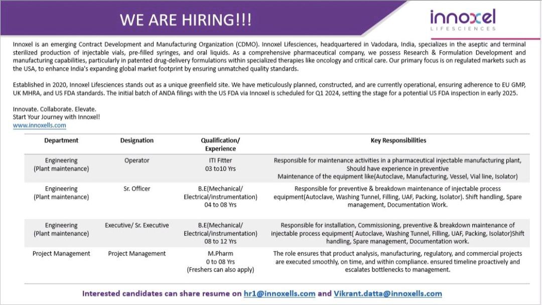 The Jobs Post –Job Alerts for Freshers & Experts