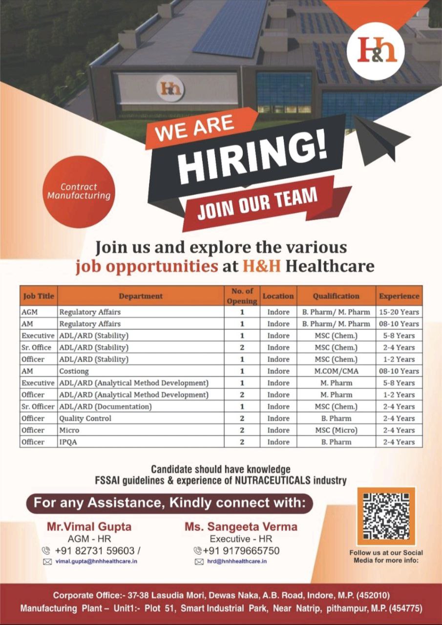 The Jobs Post –Job Alerts for Freshers & Experts