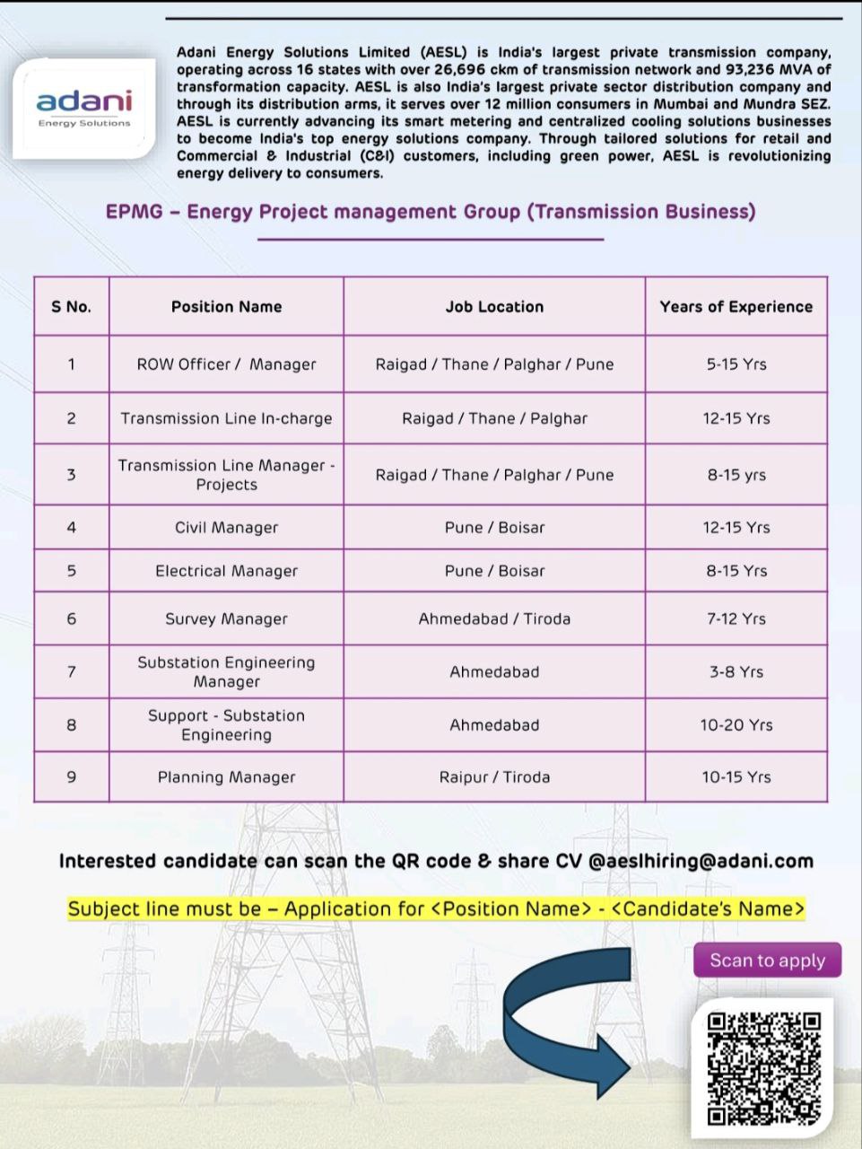 The Jobs Post –Job Alerts for Freshers & Experts