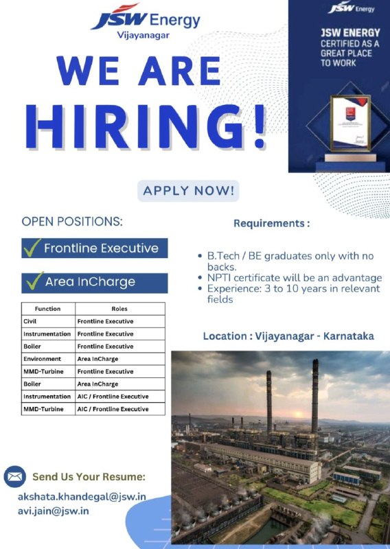 The Jobs Post –Job Alerts for Freshers & Experts