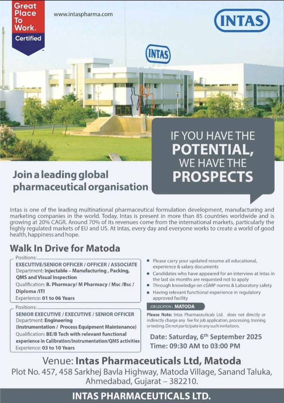 The Jobs Post –Job Alerts for Freshers & Experts