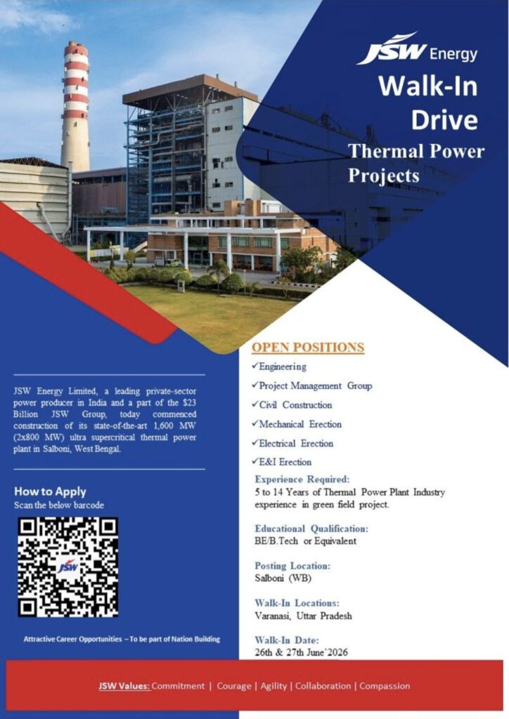 JSW Energy Walk-In Drive for Thermal Power Projects