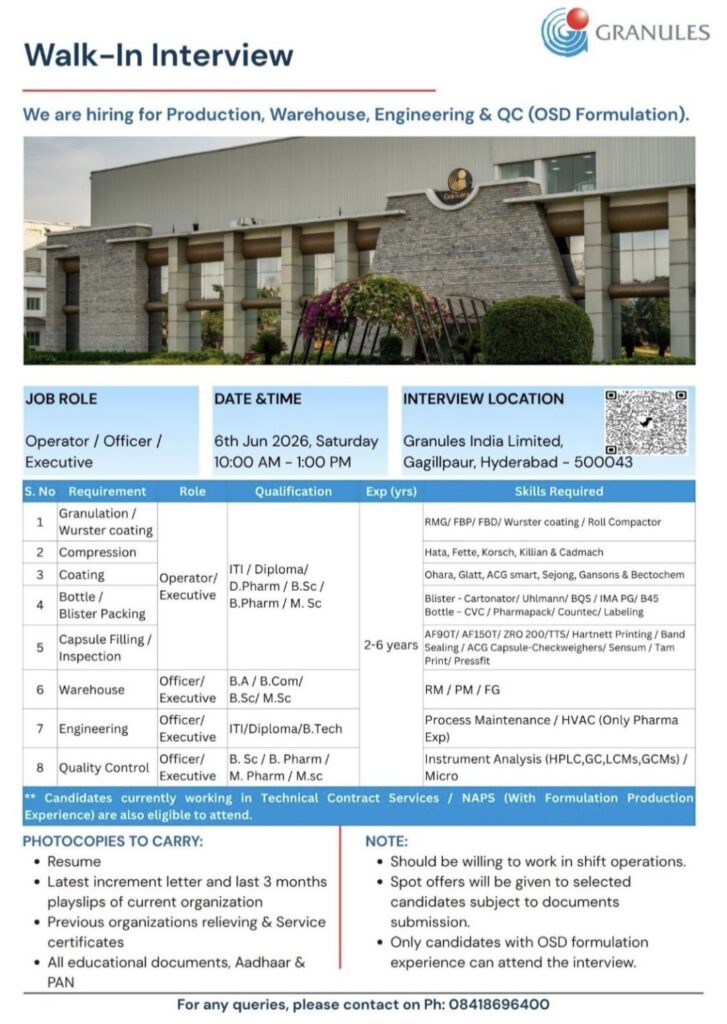 Granules India Walk-In Interview for Production, Warehouse, Engineering & Quality Control
