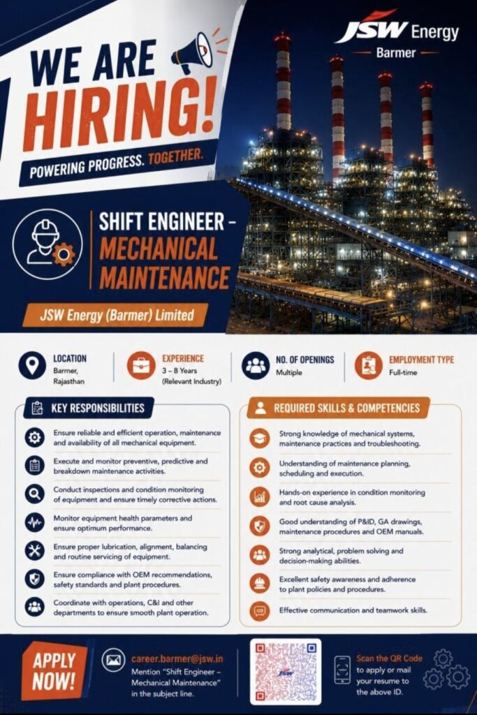 JSW Energy Barmer Recruitment: Shift Engineer – Mechanical Maintenance Opportunity