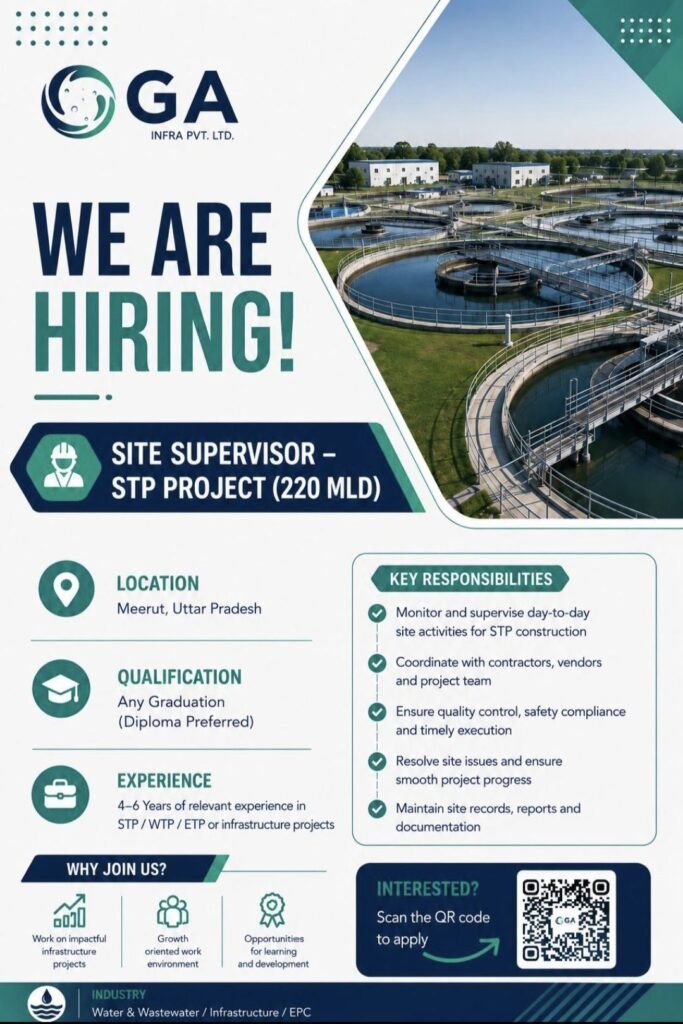 GA Infra Pvt. Ltd. Recruitment – Hiring Site Supervisor for STP Project (220 MLD) in Meerut