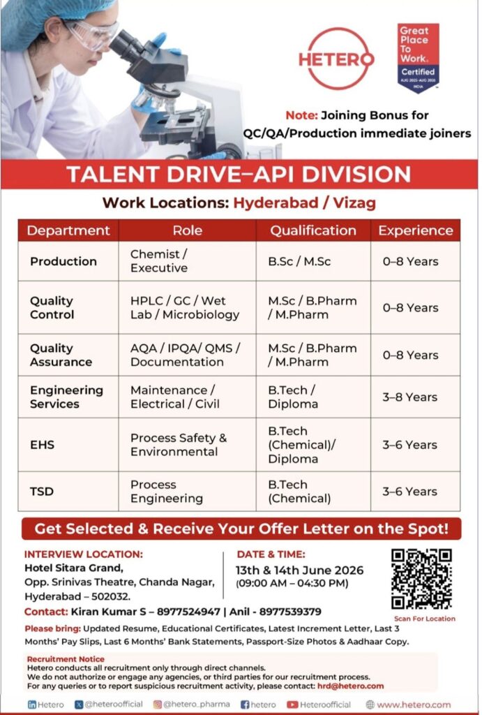 Hetero Talent Drive – API Division Recruitment for Production, QC, QA, Engineering, EHS & TSD