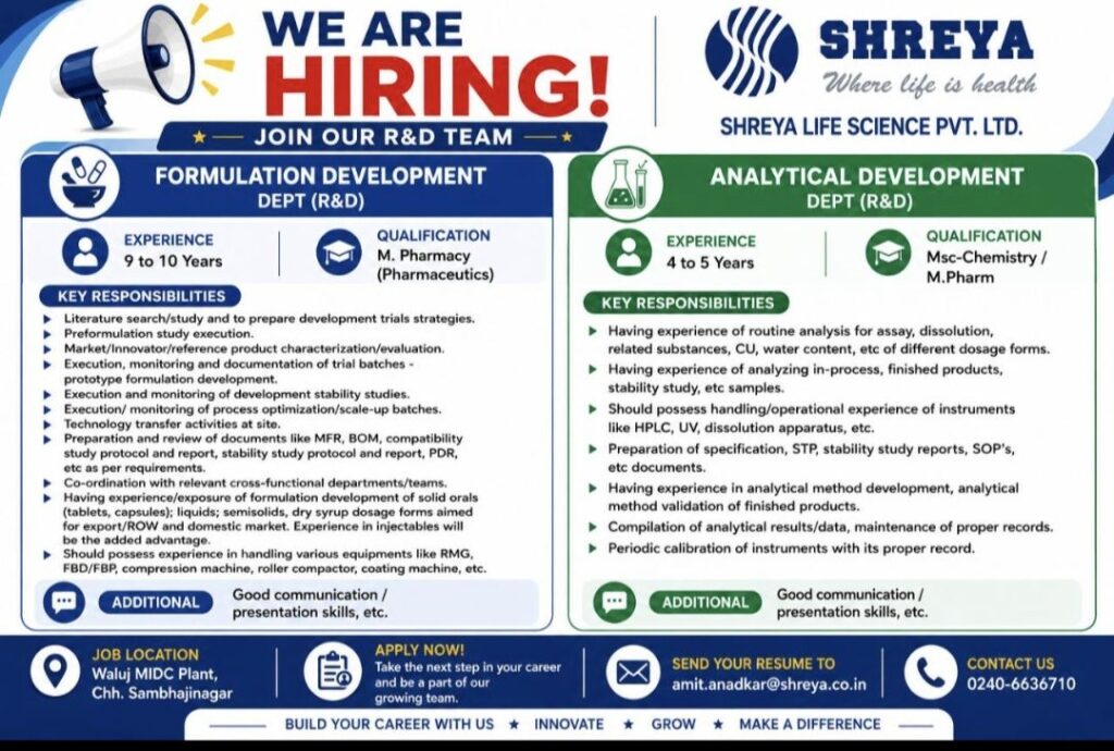 Shreya Life Science Pvt. Ltd. Hiring Experienced R&D Professionals for Formulation and Analytical Development