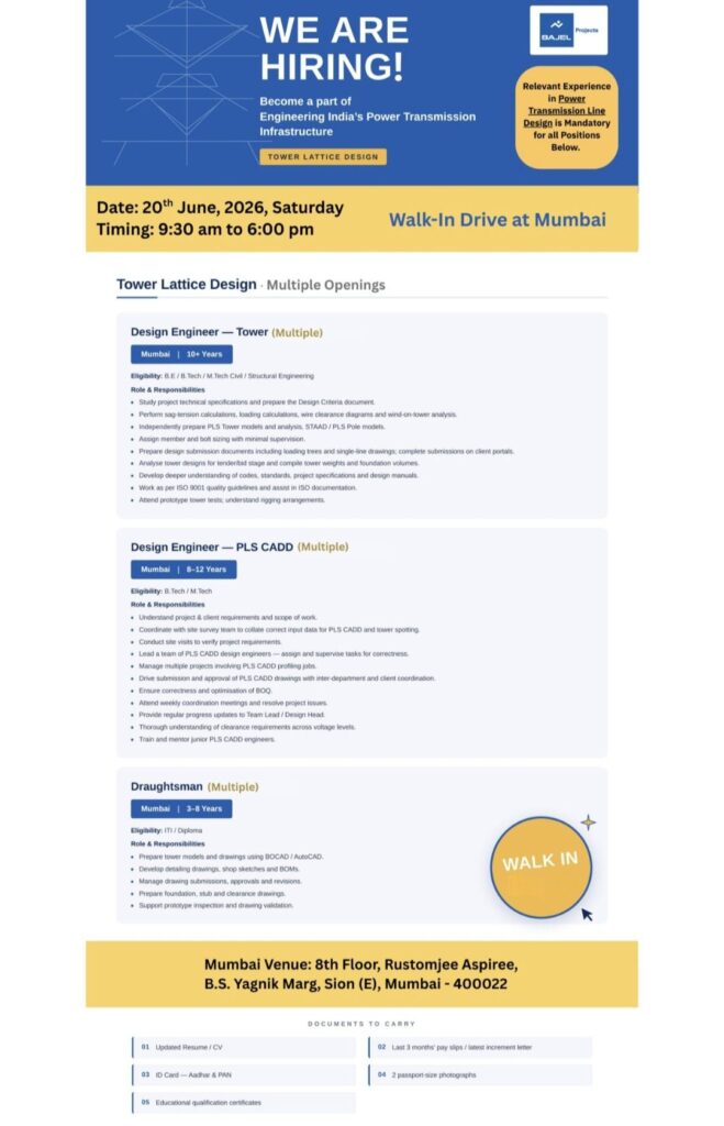 BAJEL Projects Walk-In Drive: Career Opportunities in Power Transmission Tower Design