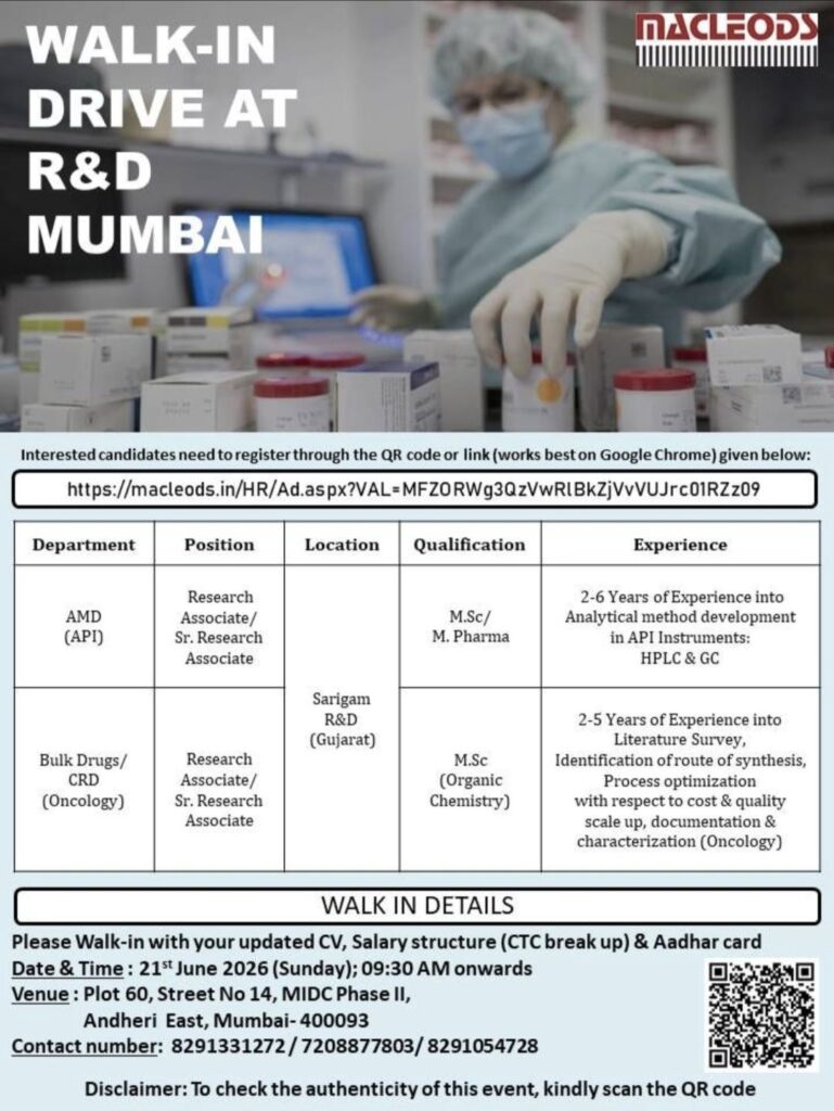 Macleods Pharmaceuticals Walk-In Drive for R&D Professionals | AMD (API) & Bulk Drugs/CRD (Oncology)