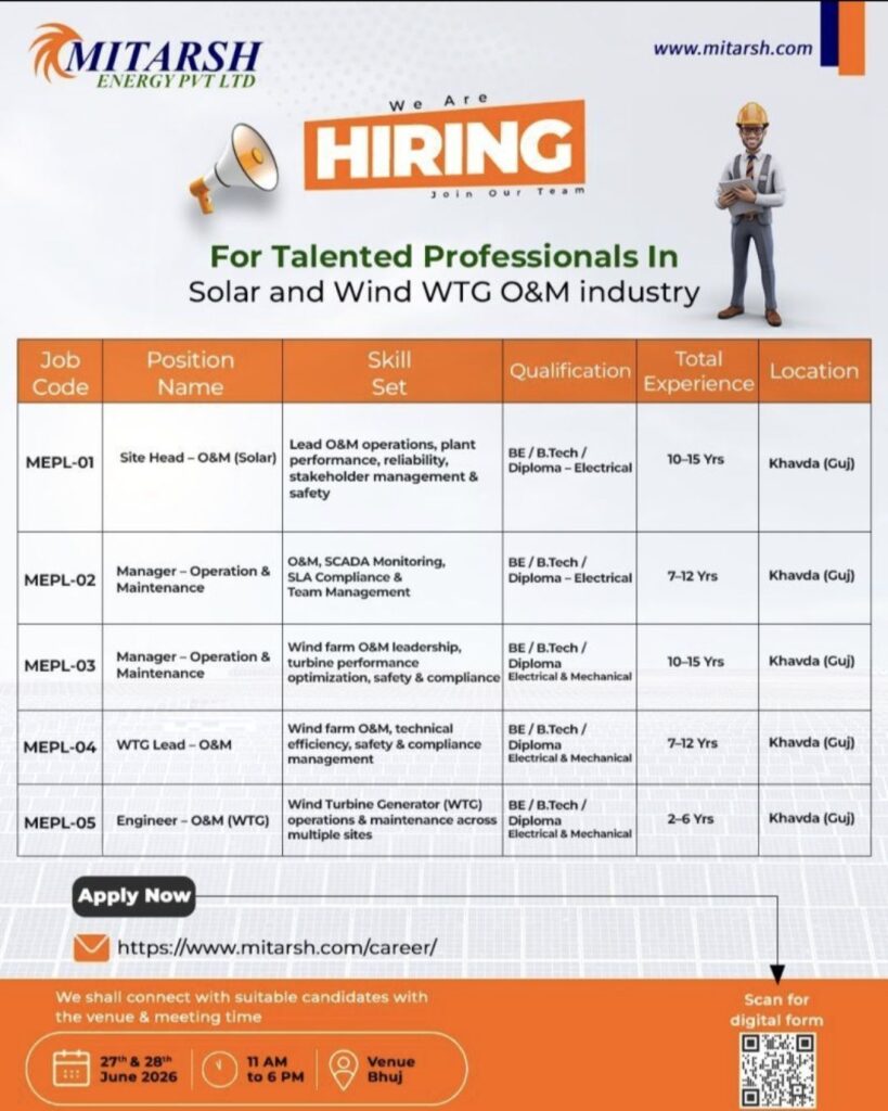 Mitarsh Energy Pvt Ltd Recruitment – Hiring for Solar & Wind WTG O&M Professionals
