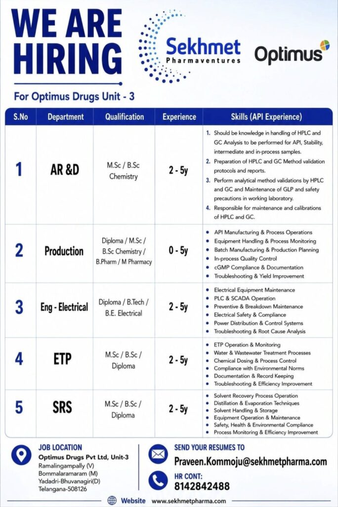 Sekhmet Pharmaventures (Optimus Drugs Unit-3) Recruitment – AR&D, Production, Electrical, ETP & SRS Departments