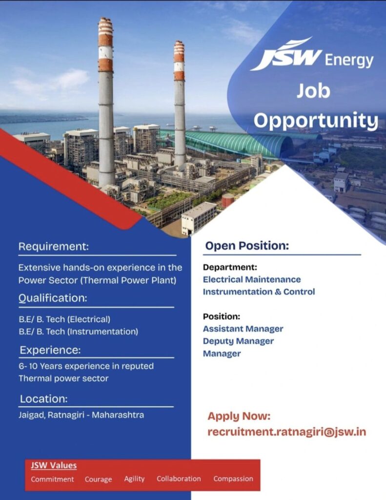 JSW Energy Recruitment – Electrical Maintenance & Instrumentation & Control | Assistant Manager, Deputy Manager & Manager