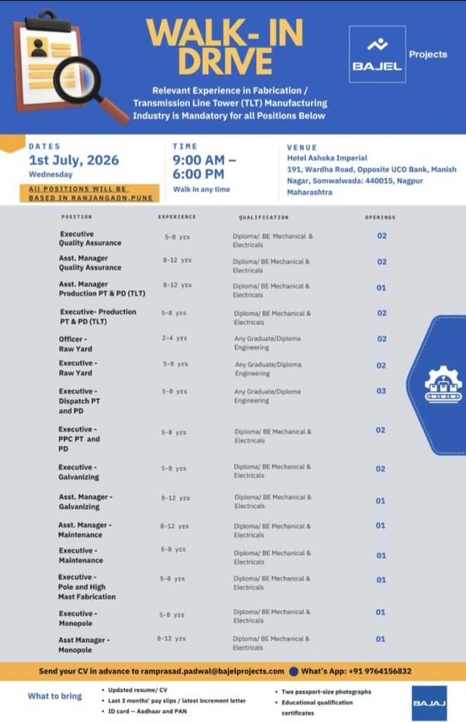 Bajel Projects Walk-in Drive| Quality, Production, Maintenance & Engineering Jobs | 1st July 2026