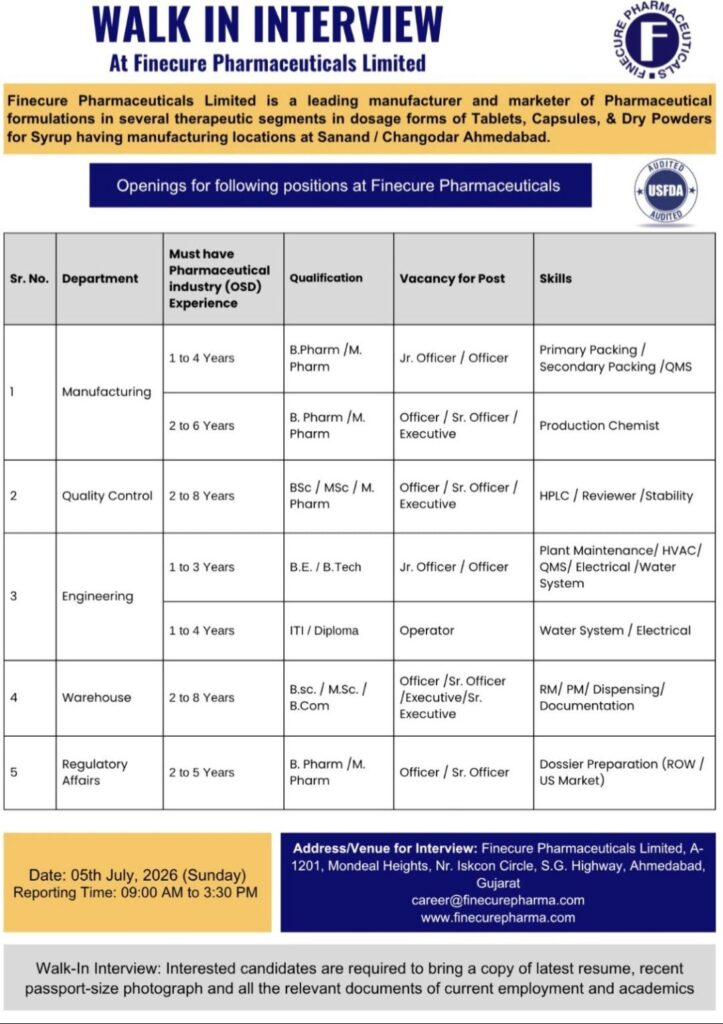 Finecure Pharmaceuticals Limited Walk-In Interview| Manufacturing, QC, Engineering, Warehouse & Regulatory Affairs Jobs | Apply on 05 July 2026