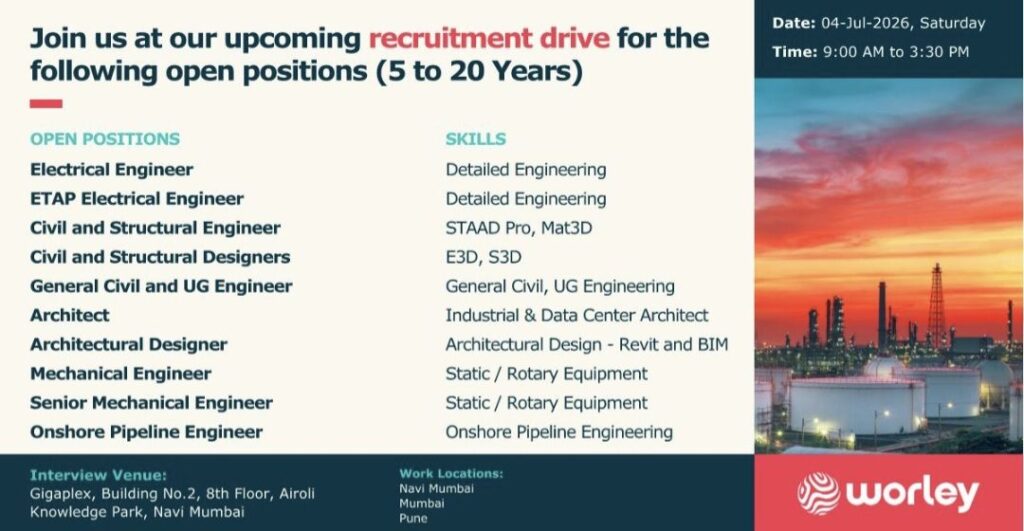 Worley Recruitment Drive | Walk-In Interview for Electrical, Civil, Mechanical, Architecture & Pipeline Engineers