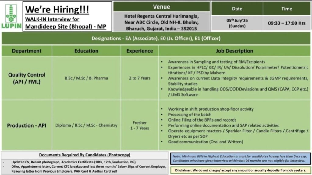 Lupin Limited Walk-In Interview| Quality Control (API/FML) & Production (API) Jobs | Freshers & Experienced
