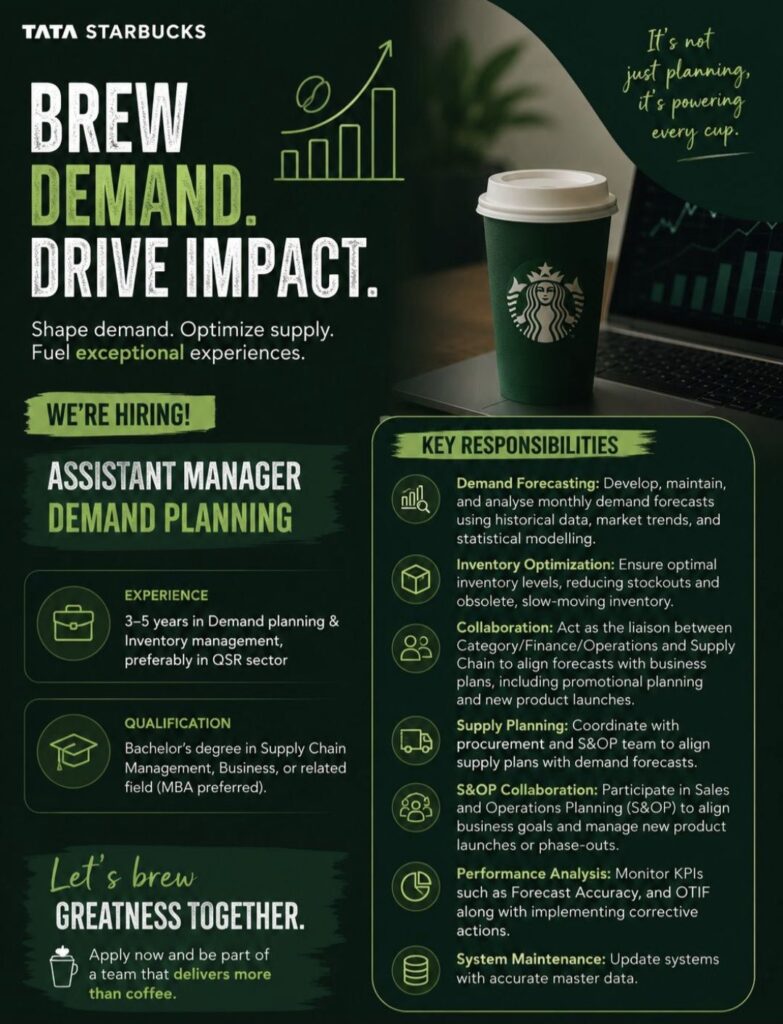 Tata Starbucks Recruitment| Assistant Manager – Demand Planning | Apply via Email