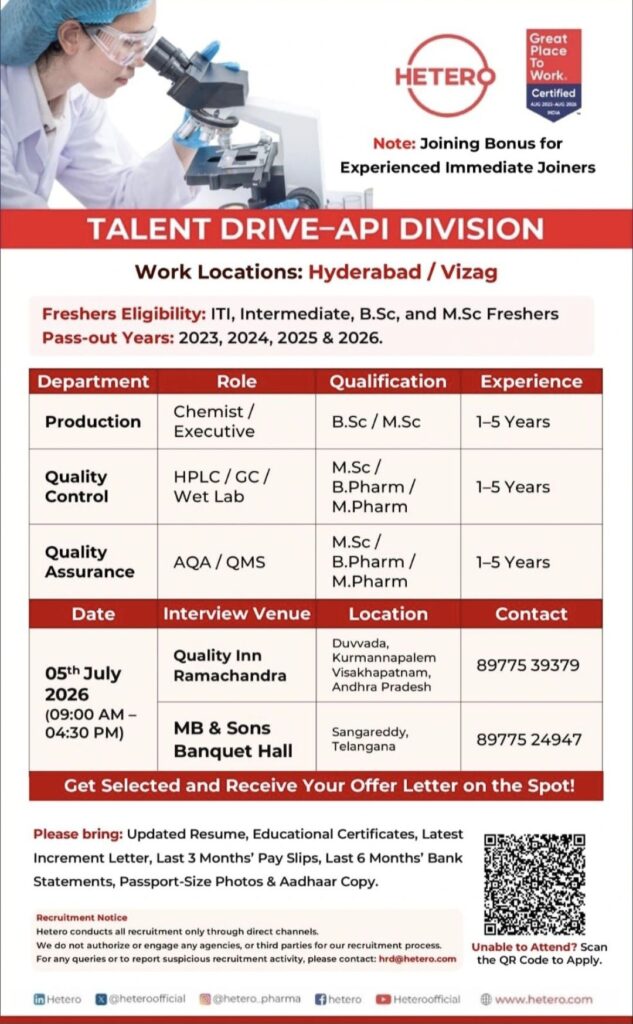 Hetero Talent Drive| API Division Walk-In Interview for Freshers & Experienced | Production, QC & QA Jobs
