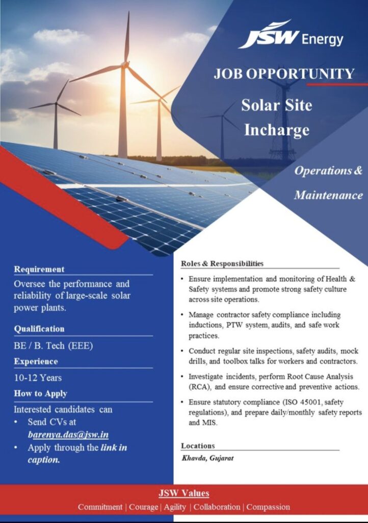 JSW Energy Recruitment – Solar Site Incharge (Operations & Maintenance) | Apply Now