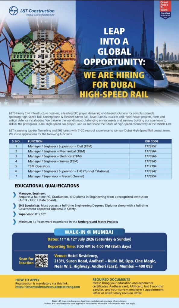 L&T Construction Dubai High-Speed Rail Recruitment| Walk-In Interview in Mumbai | Civil, Mechanical, Electrical, Survey, TBM & EHS Jobs