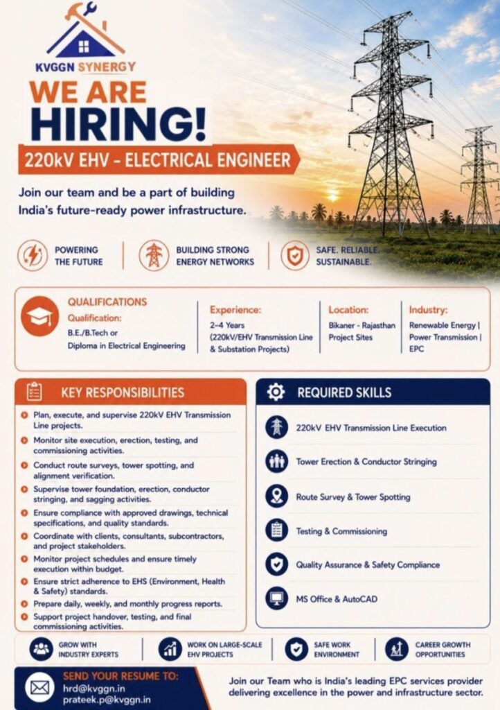 KVGGN Synergy Recruitment: Hiring 220kV EHV Electrical Engineer in Bikaner, Rajasthan