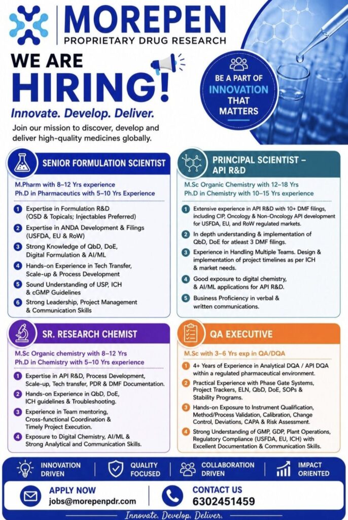 Morepen Proprietary Drug Research Recruitment: Hiring for R&D and Quality Assurance Positions