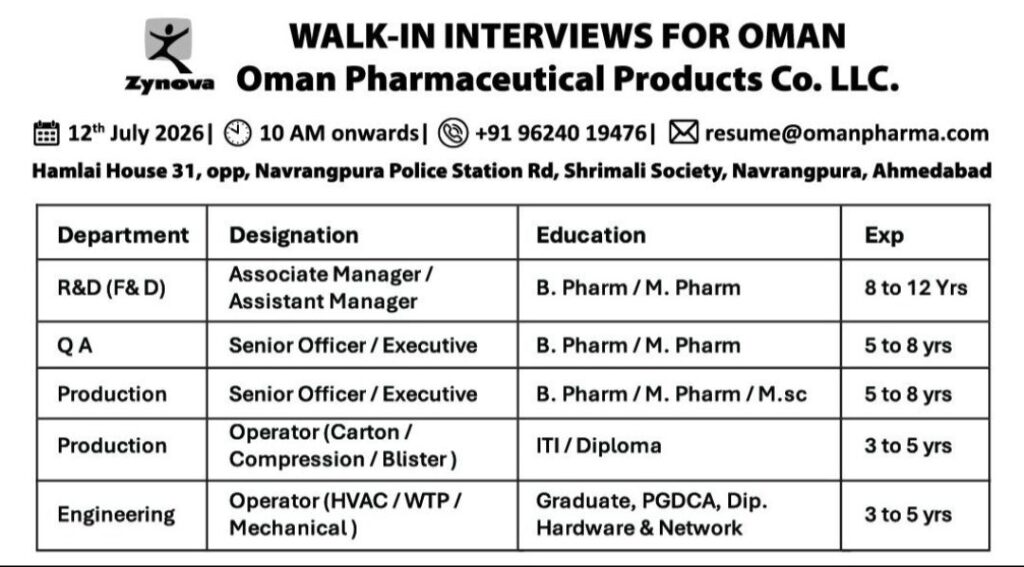 Oman Pharmaceutical Products Co. LLC Walk-In Interview: Pharma Jobs for R&D, QA, Production & Engineering Professionals