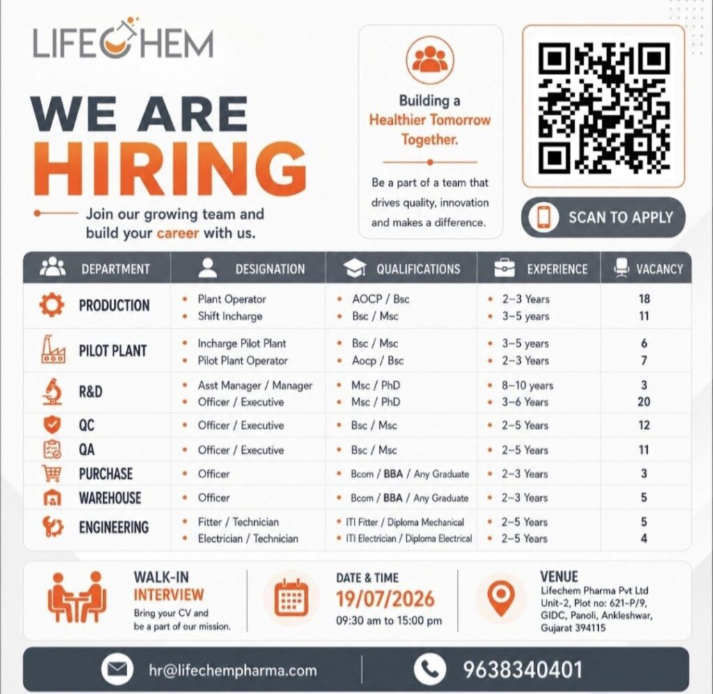 Lifechem Pharma Walk-In Interview: 105 Vacancies in Production, R&D, QC, QA, Engineering & Other Departments