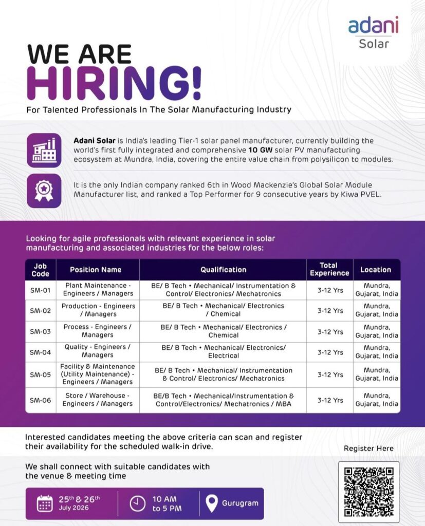 Adani Solar Recruitment: Engineers & Managers Hiring for Solar Manufacturing Operations in Mundra
