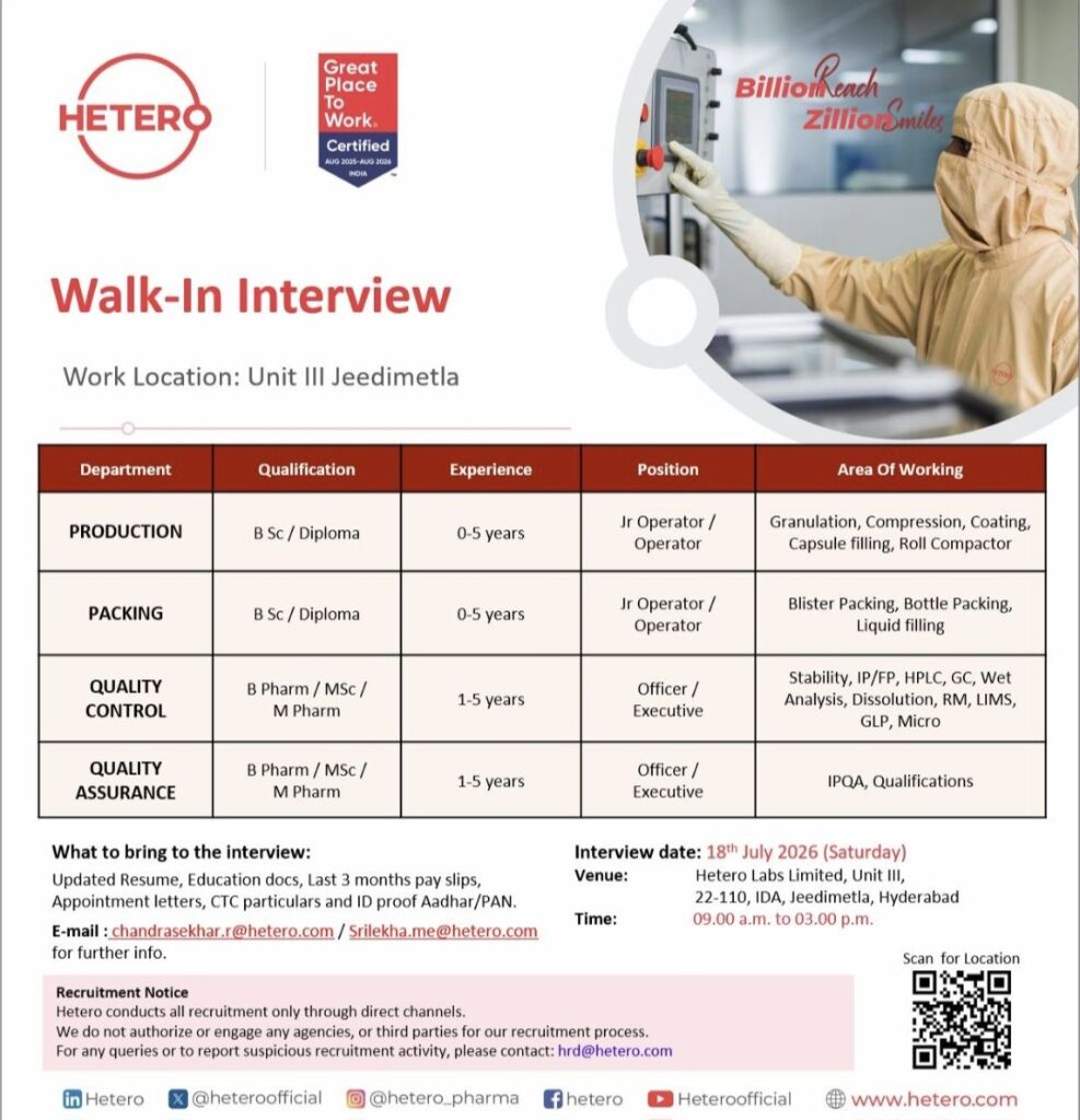 Hetero Labs Walk-In Interview: Production, Packing, Quality Control & Quality Assurance Jobs