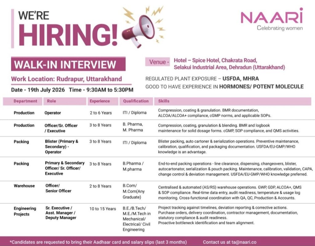 NAARI Walk-In Interview – Production, Packing, Warehouse & Engineering Jobs | Apply for Multiple Positions