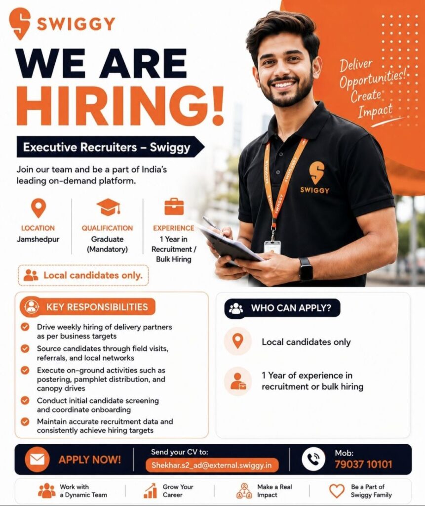 Swiggy Executive Recruiters Recruitment| Graduate Jobs| Apply Now