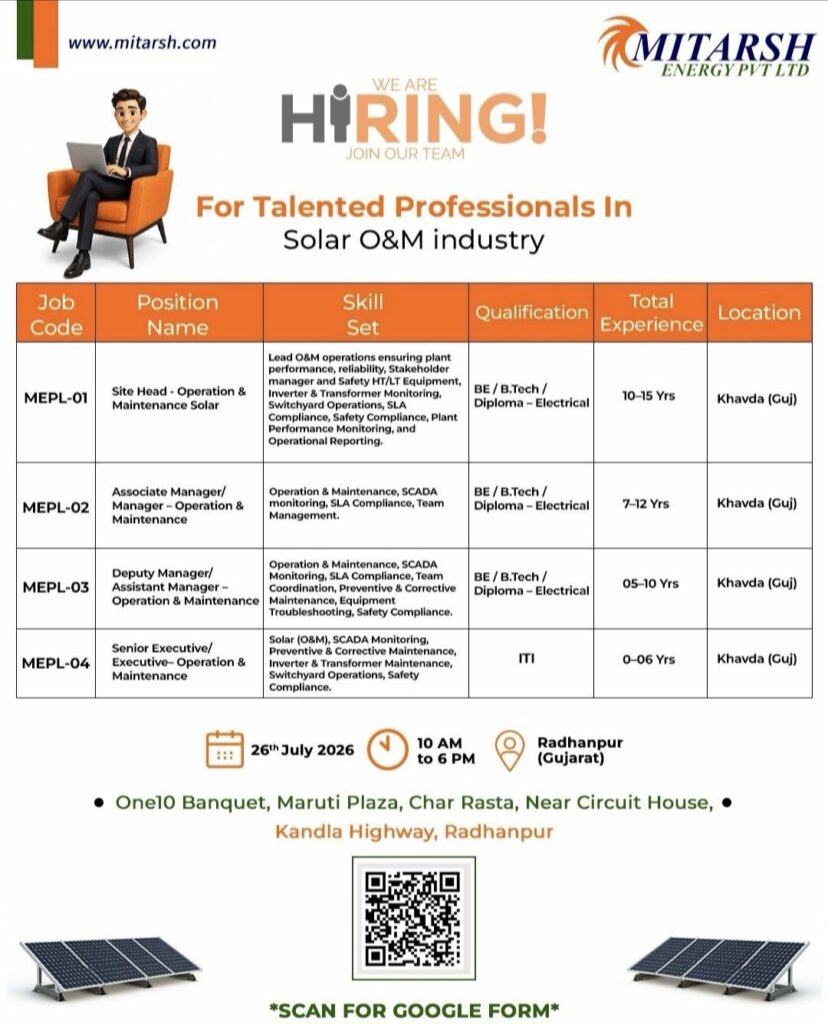 Mitarsh Energy Pvt. Ltd. Walk-In Interview | Solar O&M Jobs | Apply for Site Head, Manager, Executive & More
