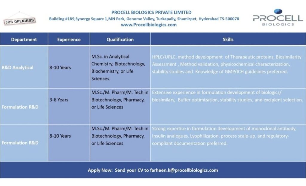 Procell Biologics Recruitment – Hiring for R&D Analytical & Formulation R&D | Apply Online