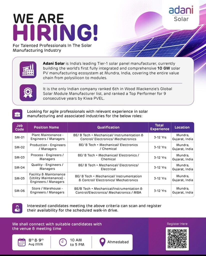 Adani Solar Recruitment| Walk-in Drive for Engineers & Managers | Production, Quality, Process, Maintenance & Warehouse Jobs