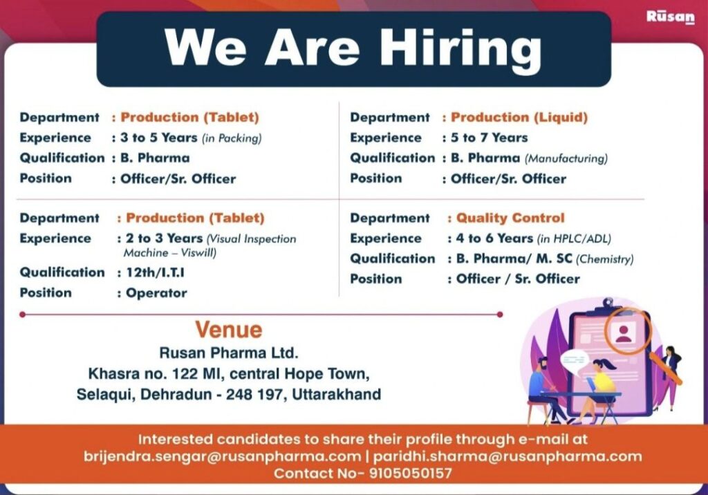 Rusan Pharma Ltd Recruitment| Production & Quality Control Jobs for B.Pharm, M.Sc & ITI Candidates