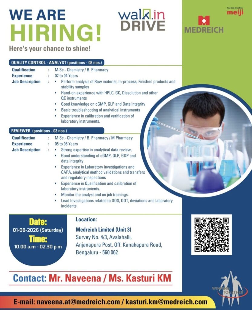Medreich Limited Walk-in Drive| Quality Control Analyst & Reviewer Jobs | B.Pharm, M.Pharm, M.Sc Chemistry