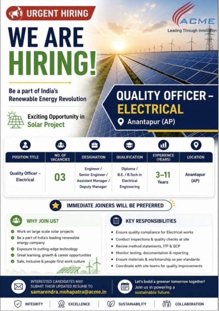 ACME Solar Hiring: Quality Officer – Electrical | Apply Now for Renewable Energy Project in Anantapur