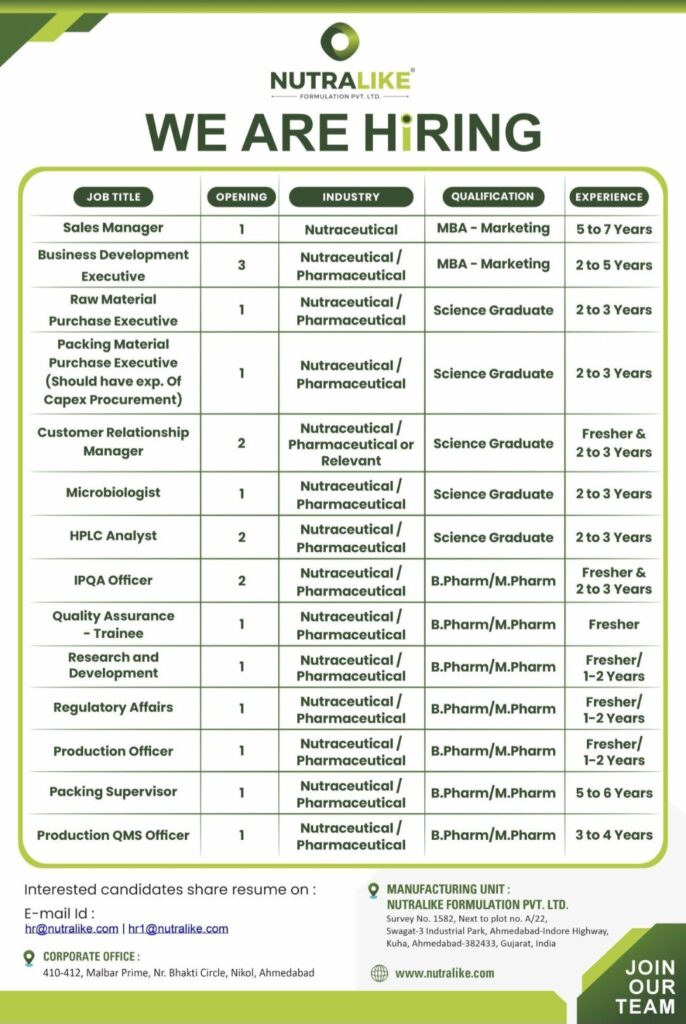 Nutralike Formulation Pvt. Ltd. Recruitment| Multiple Openings for Pharma, QA, Production, R&D, Regulatory Affairs & Sales