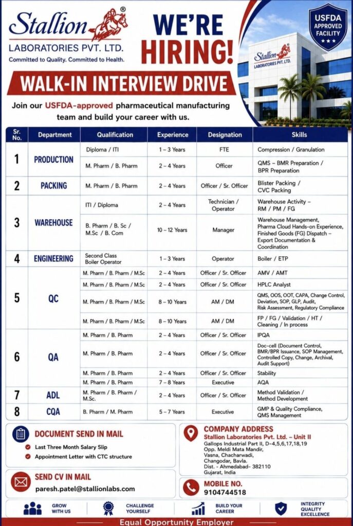 Stallion Laboratories Walk-In Interview Drive – Multiple Openings in Production, QA, QC, ADL, Engineering & Warehouse