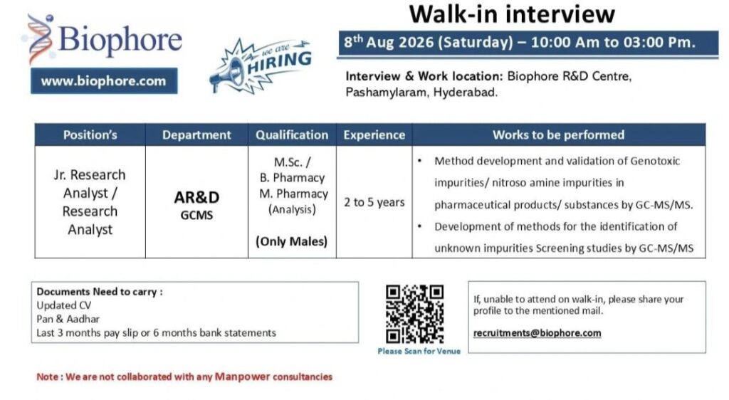 Biophore Walk-In Interview for AR&D GCMS Department | Research Analyst Jobs in Hyderabad