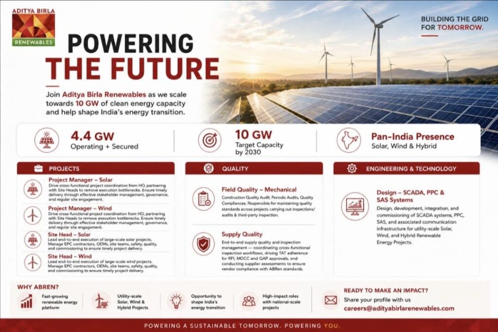 Aditya Birla Renewables Recruitment| Solar, Wind, Quality & Engineering Jobs Across India