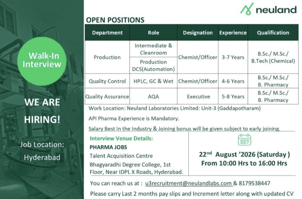 Neuland Laboratories Walk-In Interview – Production, Quality Control & Quality Assurance Hiring