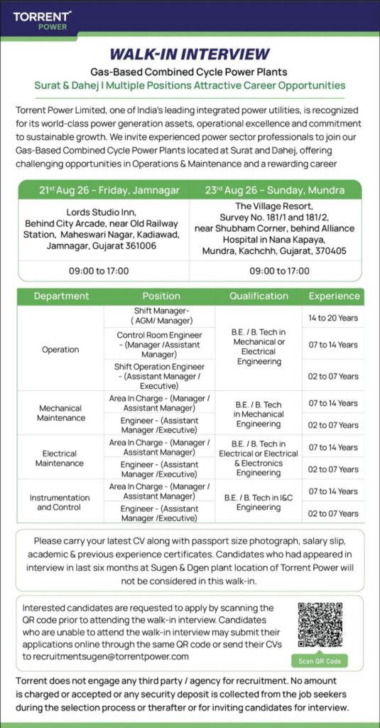 Torrent Power Walk-In Interview for Operations & Maintenance Professionals