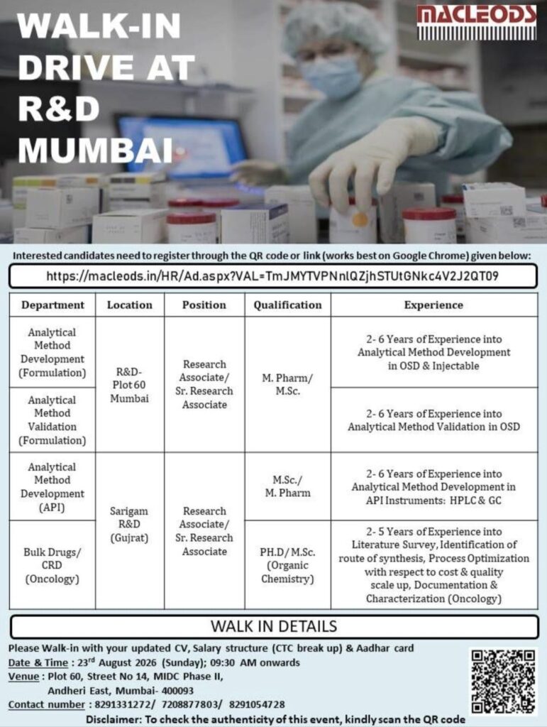 Macleods Pharmaceuticals Walk-In Drive for R&D Professionals – Mumbai & Sarigam
