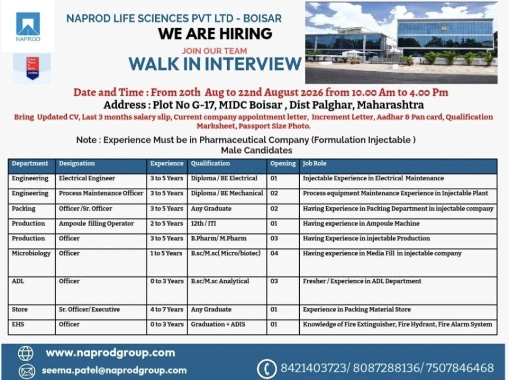 Naprod Life Sciences Pvt. Ltd. Boisar Walk-In Interview| Engineering, Production, Microbiology, ADL, Packing & EHS Jobs