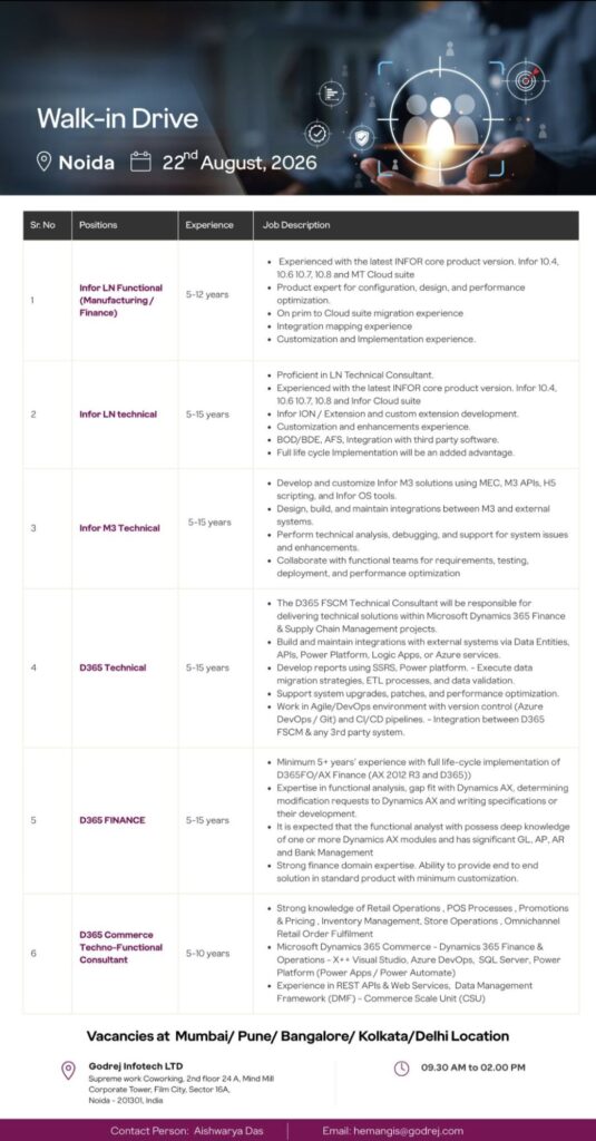 Godrej Infotech Walk-in Drive | Infor LN, Infor M3 & Microsoft Dynamics 365 Professionals Hiring