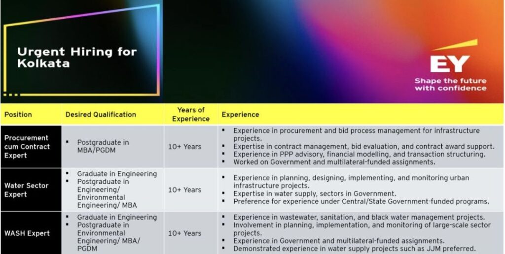 EY Kolkata Water Sector Hiring – Procurement, Water Sector & WASH Experts