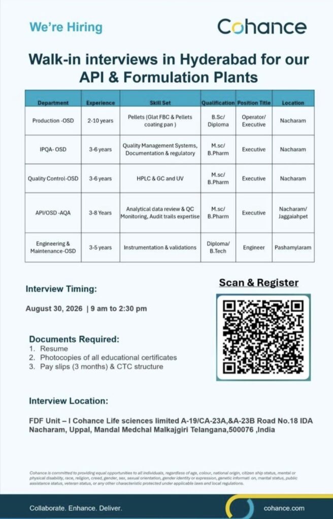 Cohance Life Sciences Walk-In Drive– API & Formulation Plants Recruitment in Hyderabad